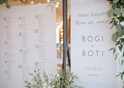 Bogi and Boti